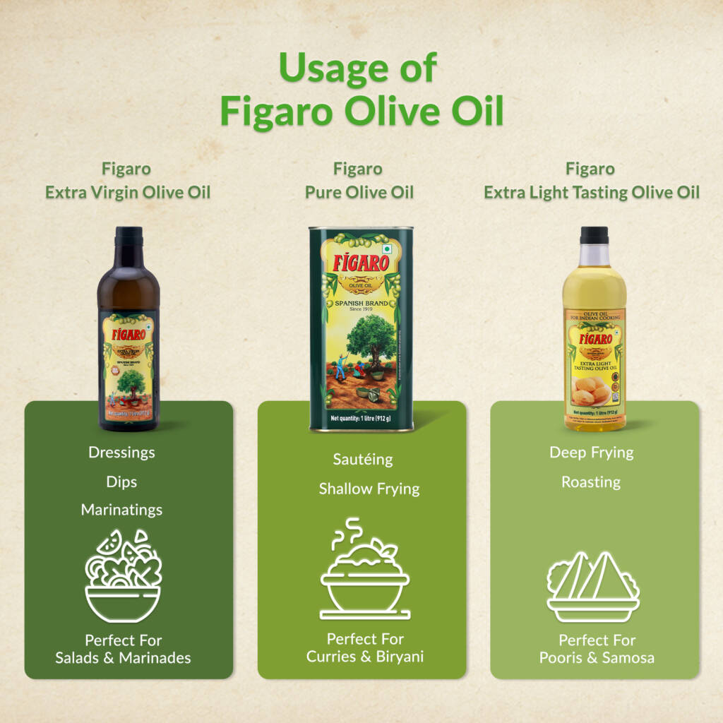 Huile d'olive vierge extra bio de Provence | Le Lavandin